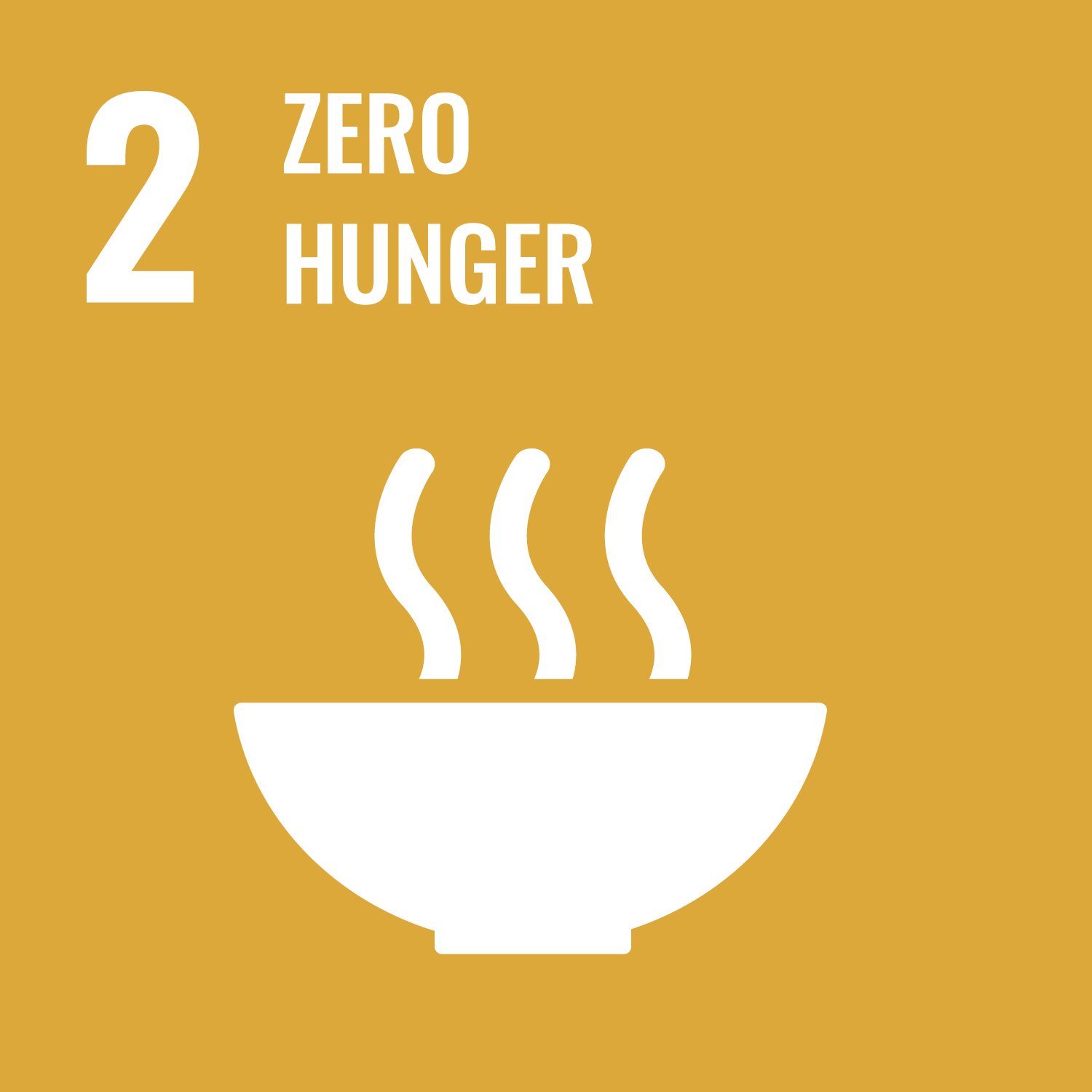 Sustainable Development Goal 2 Zero hunger